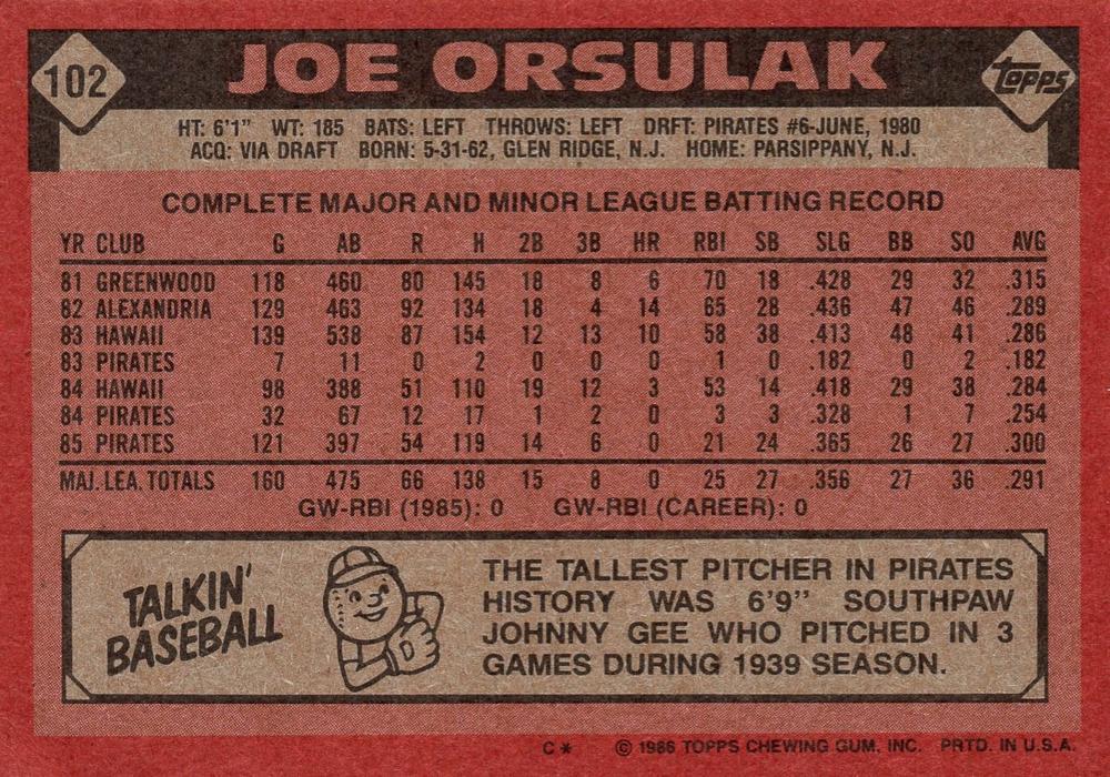 Joe Orsulak  baseball card collectible - Main Image 2