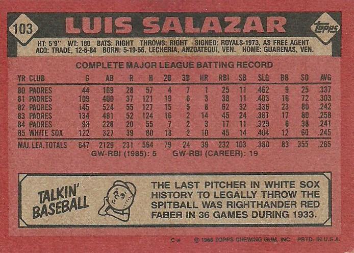 Luis Salazar  baseball card collectible - Main Image 2