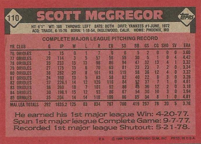 Scott McGregor  baseball card collectible - Main Image 2