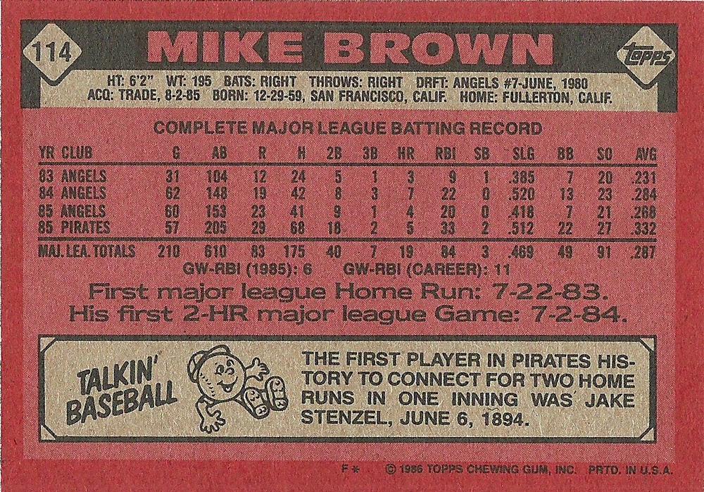 Mike Brown  baseball card collectible - Main Image 2