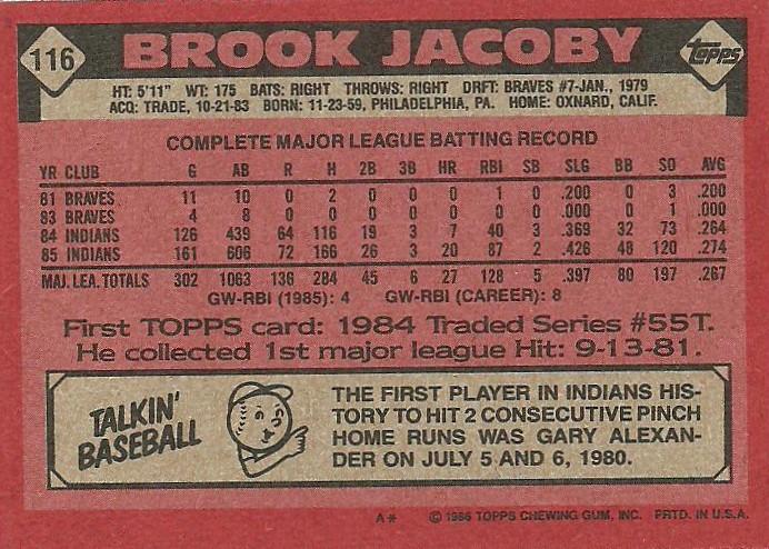 Brook Jacoby  baseball card collectible - Main Image 2