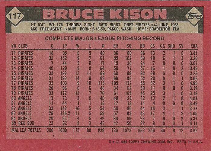 Bruce Kison  baseball card collectible - Main Image 2