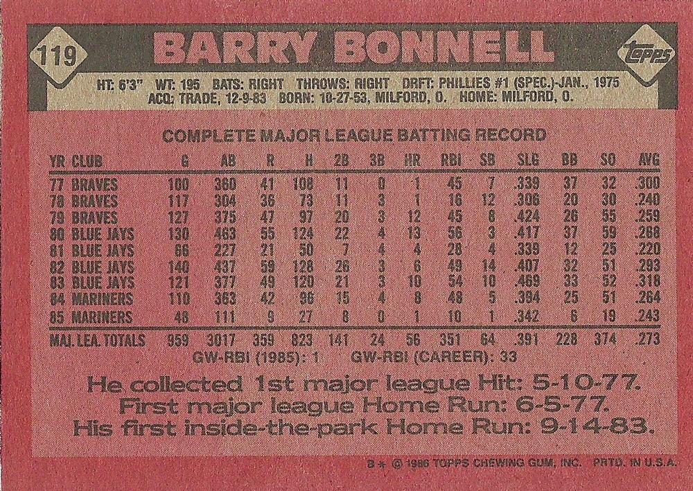 Barry Bonnell  baseball card collectible - Main Image 2