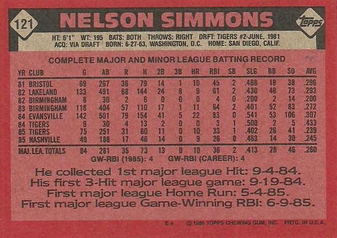 Nelson Simmons  baseball card collectible - Main Image 2