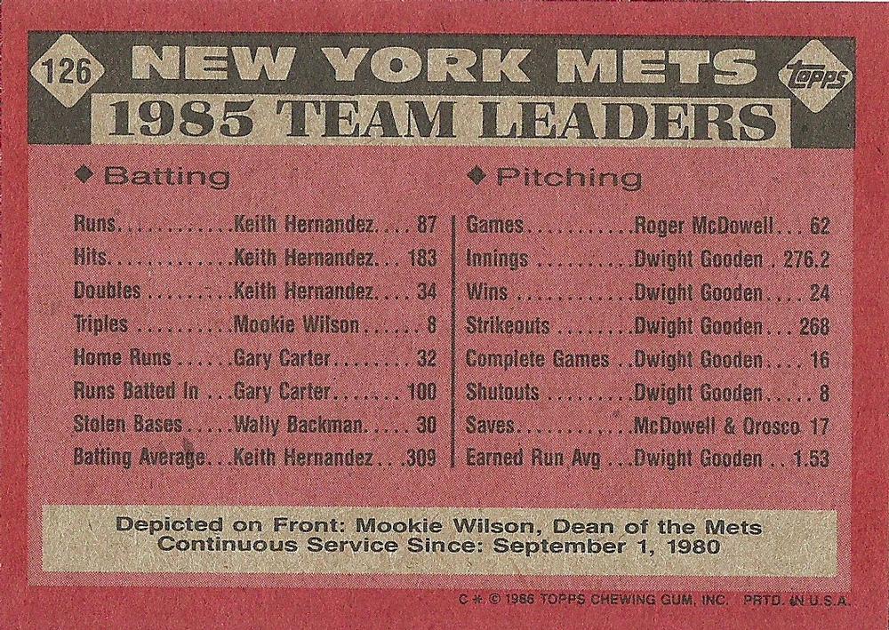 Mets Leaders  baseball card collectible - Main Image 2