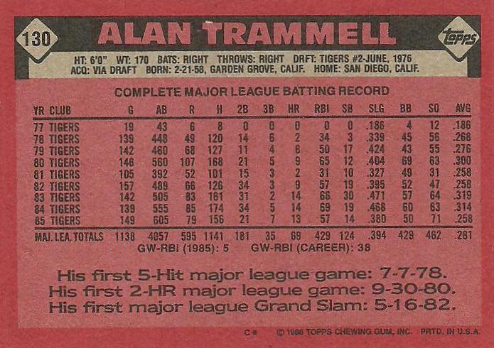 Alan Trammell  baseball card collectible - Main Image 2
