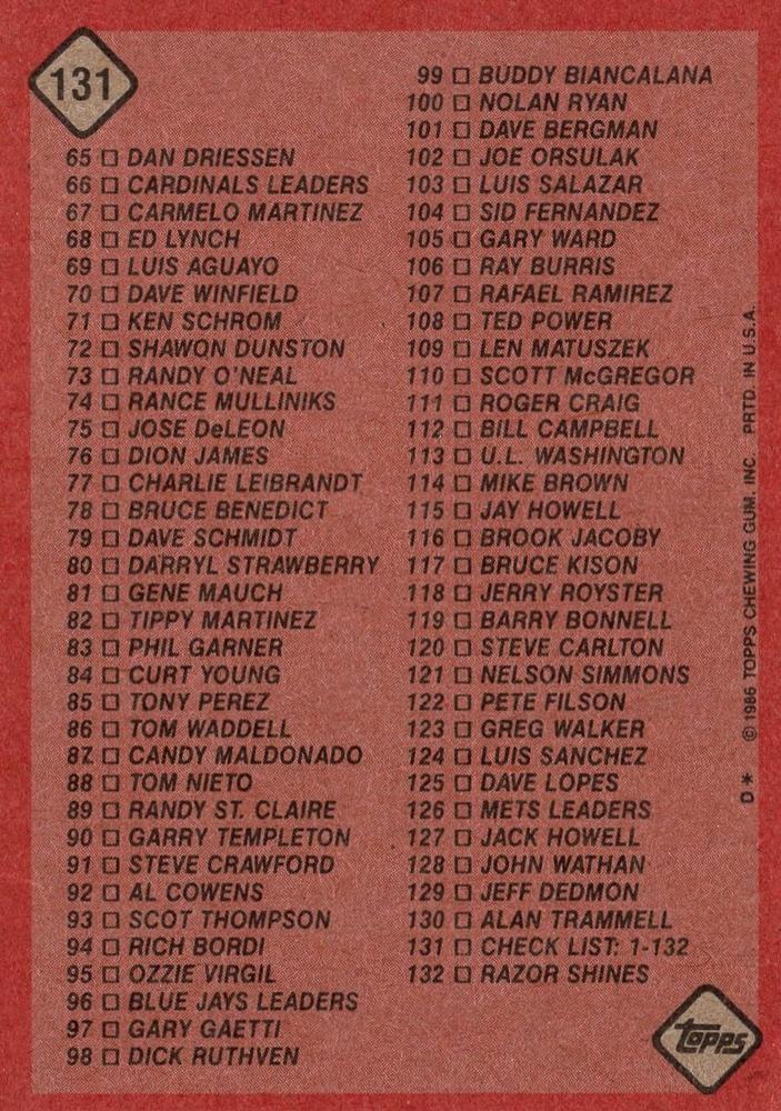 Checklist: 1-132  baseball card collectible - Main Image 2