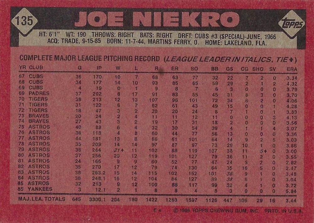 Joe Niekro  baseball card collectible - Main Image 2