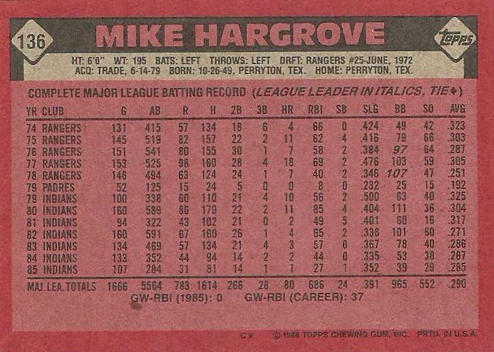 Mike Hargrove  baseball card collectible - Main Image 2