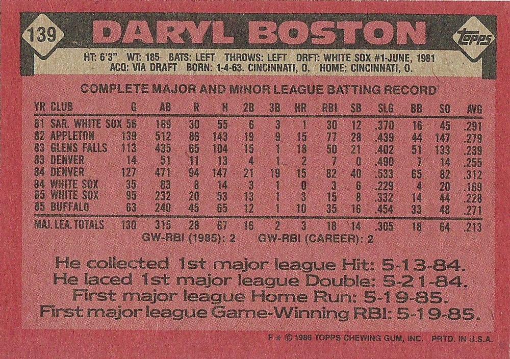 Daryl Boston  baseball card collectible - Main Image 2