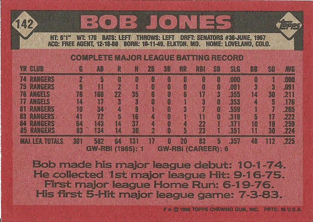 Bob Jones  baseball card collectible - Main Image 2