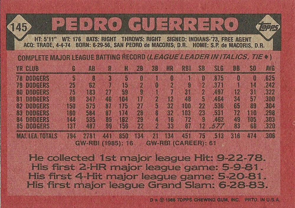 Pedro Guerrero  baseball card collectible - Main Image 2
