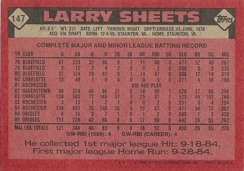 Larry Sheets  baseball card collectible - Main Image 2
