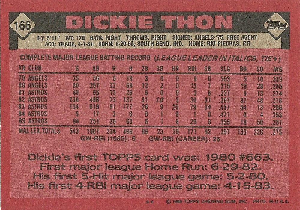 Dickie Thon  baseball card collectible - Main Image 2
