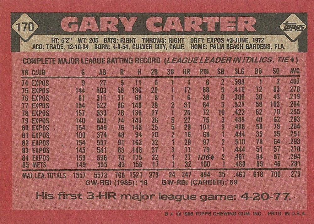 Gary Carter  baseball card collectible - Main Image 2