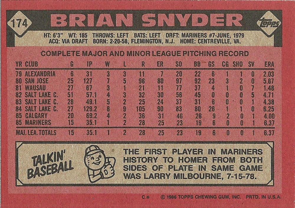 Brian Snyder  baseball card collectible - Main Image 2