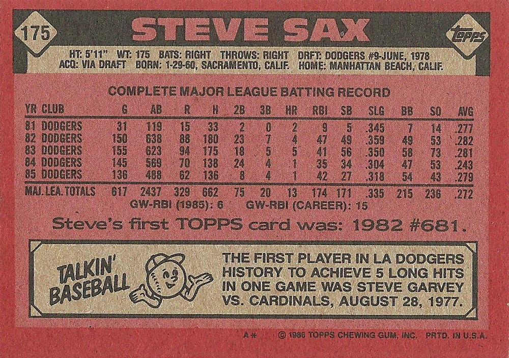 Steve Sax  baseball card collectible - Main Image 2