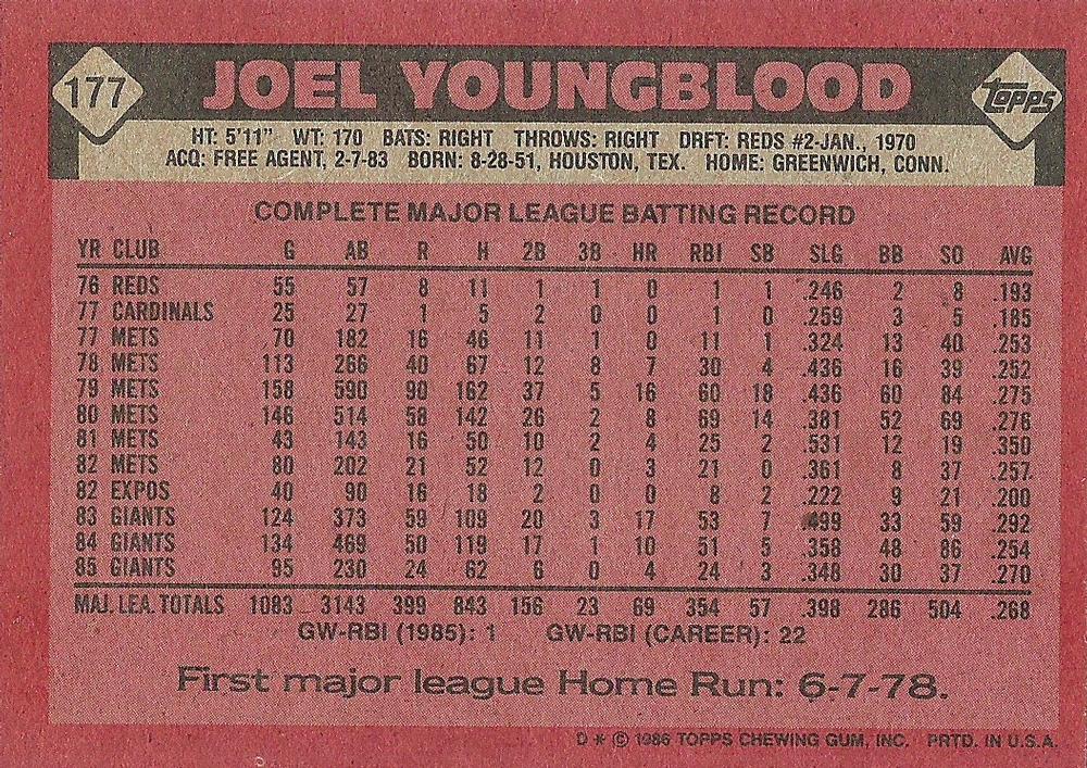 Joel Youngblood  baseball card collectible - Main Image 2