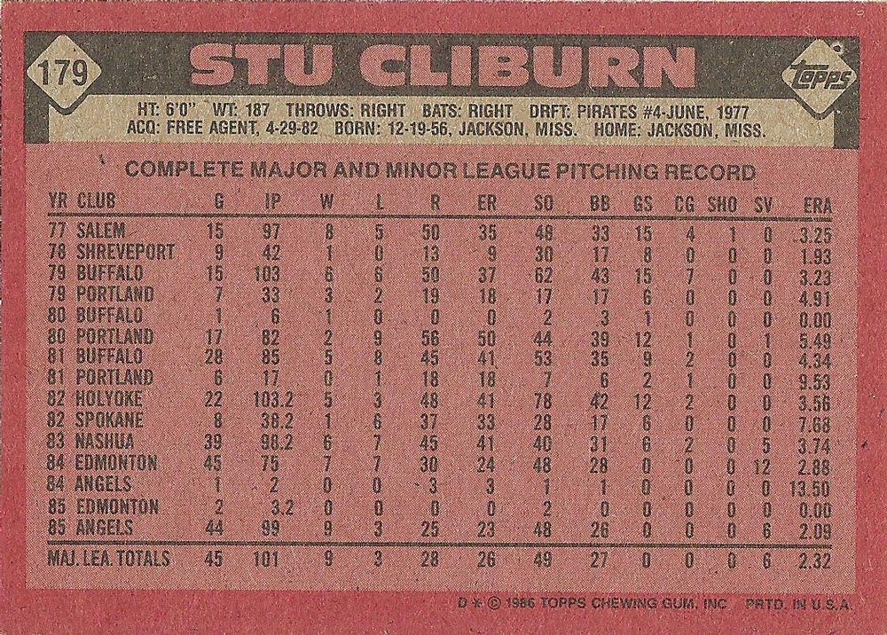 Stu Cliburn  baseball card collectible - Main Image 2