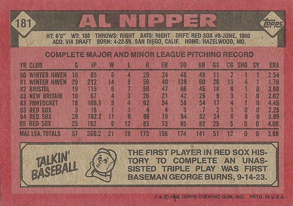 Al Nipper  baseball card collectible - Main Image 2