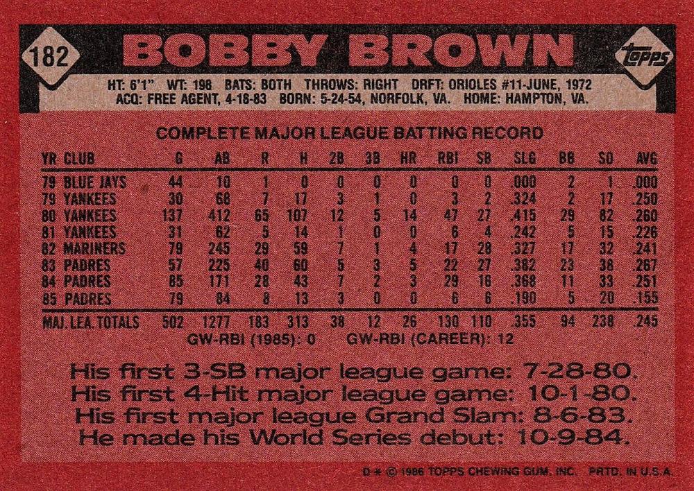 Bobby Brown  baseball card collectible - Main Image 2
