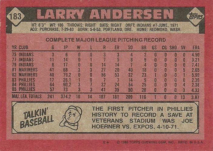 Larry Andersen  baseball card collectible - Main Image 2