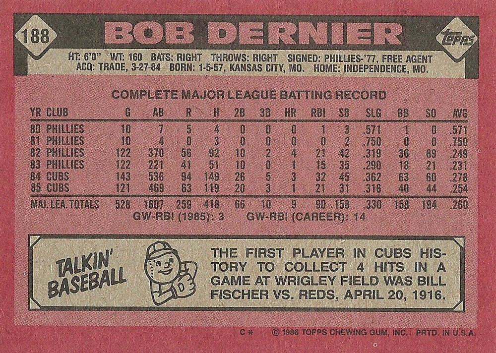 Bob Dernier  baseball card collectible - Main Image 2