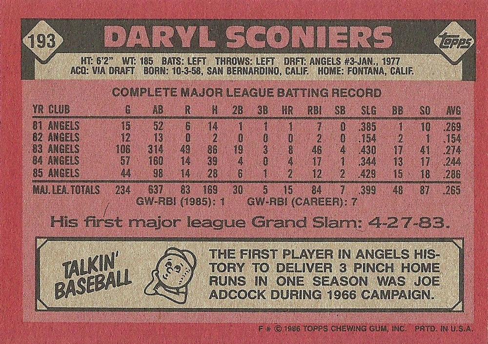 Daryl Sconiers  baseball card collectible - Main Image 2