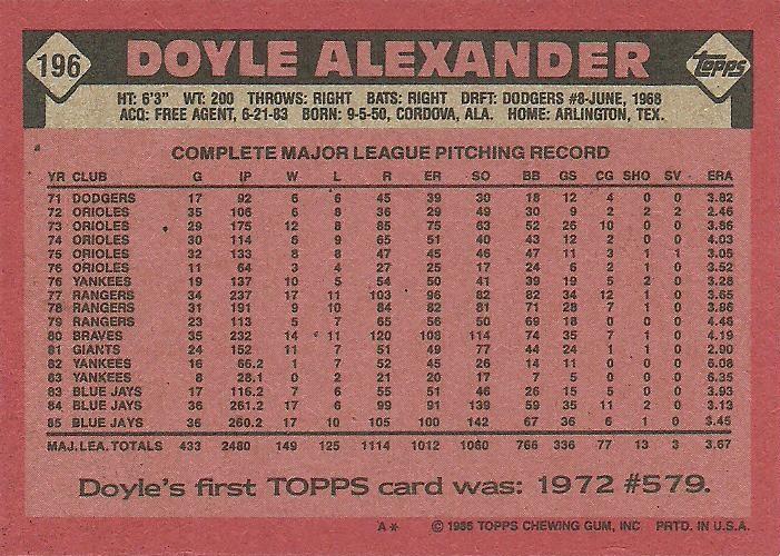 Doyle Alexander  baseball card collectible - Main Image 2