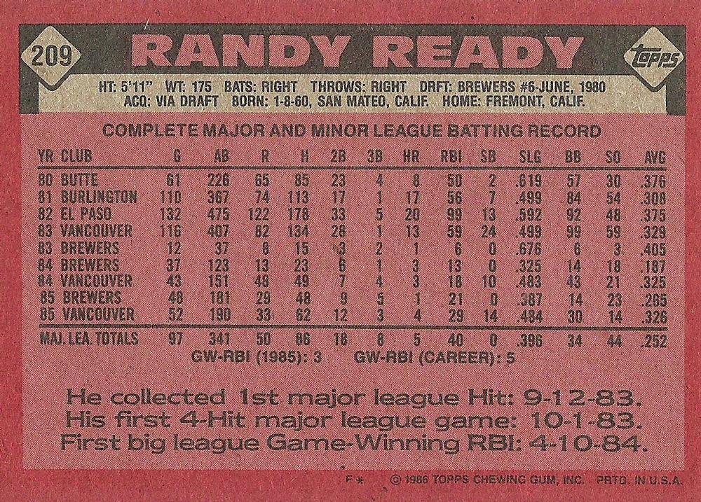 Randy Ready  baseball card collectible - Main Image 2