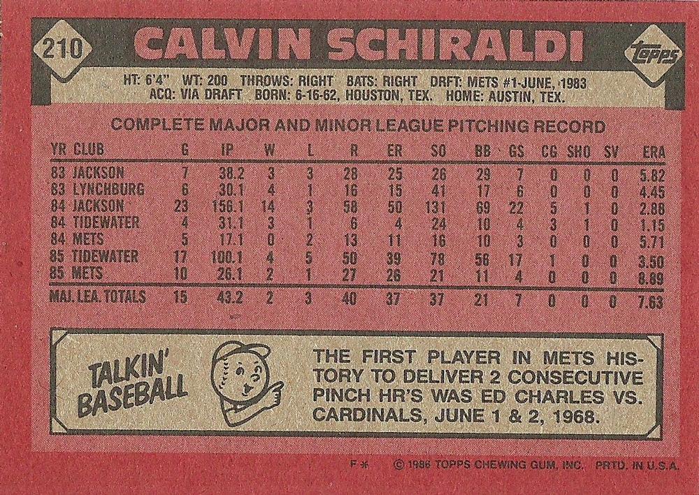 Calvin Schiraldi  baseball card collectible - Main Image 2