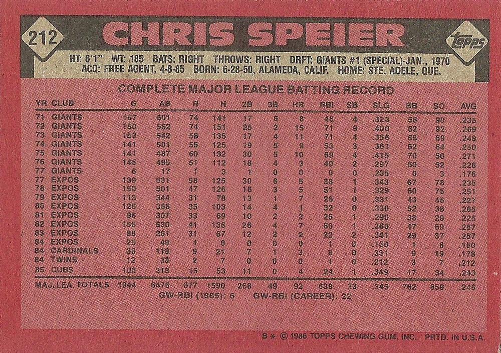 Chris Speier  baseball card collectible - Main Image 2