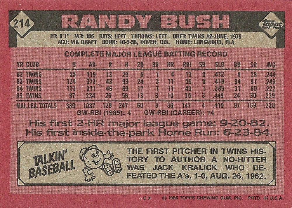 Randy Bush  baseball card collectible - Main Image 2