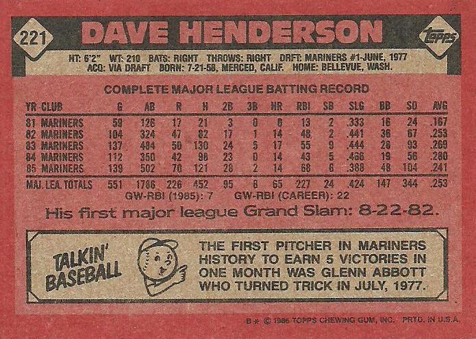 Dave Henderson  baseball card collectible - Main Image 2