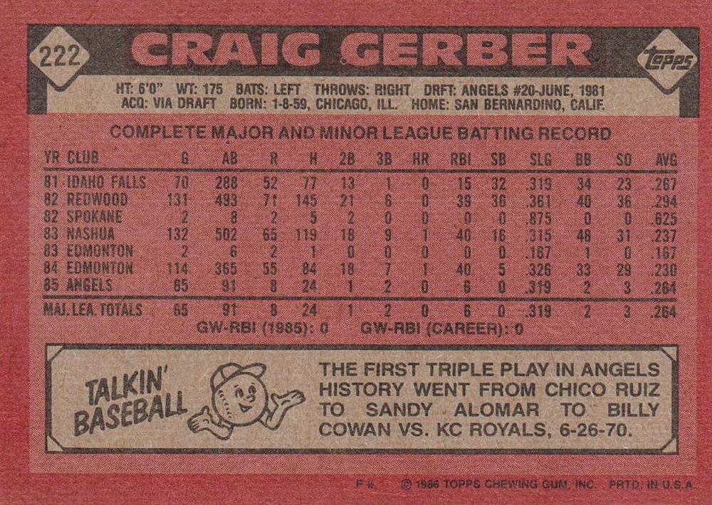 Craig Gerber  baseball card collectible - Main Image 2