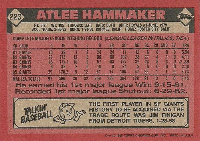 Atlee Hammaker  baseball card collectible - Main Image 2