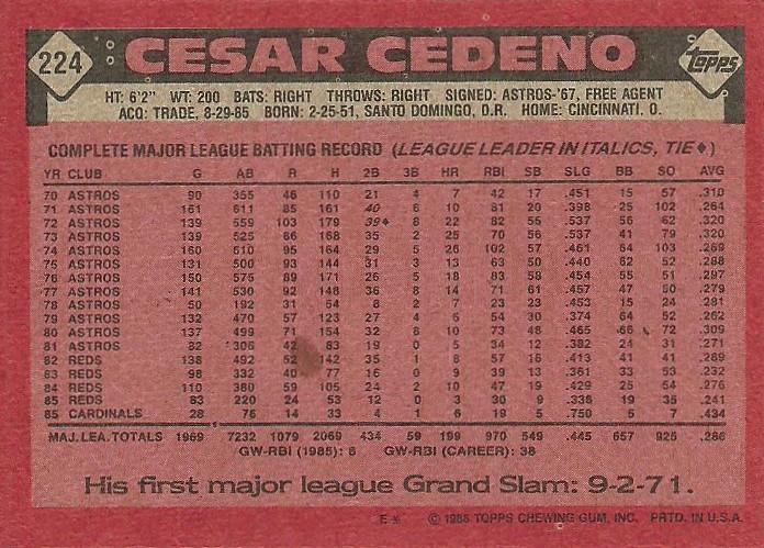 Cesar Cedeno  baseball card collectible - Main Image 2