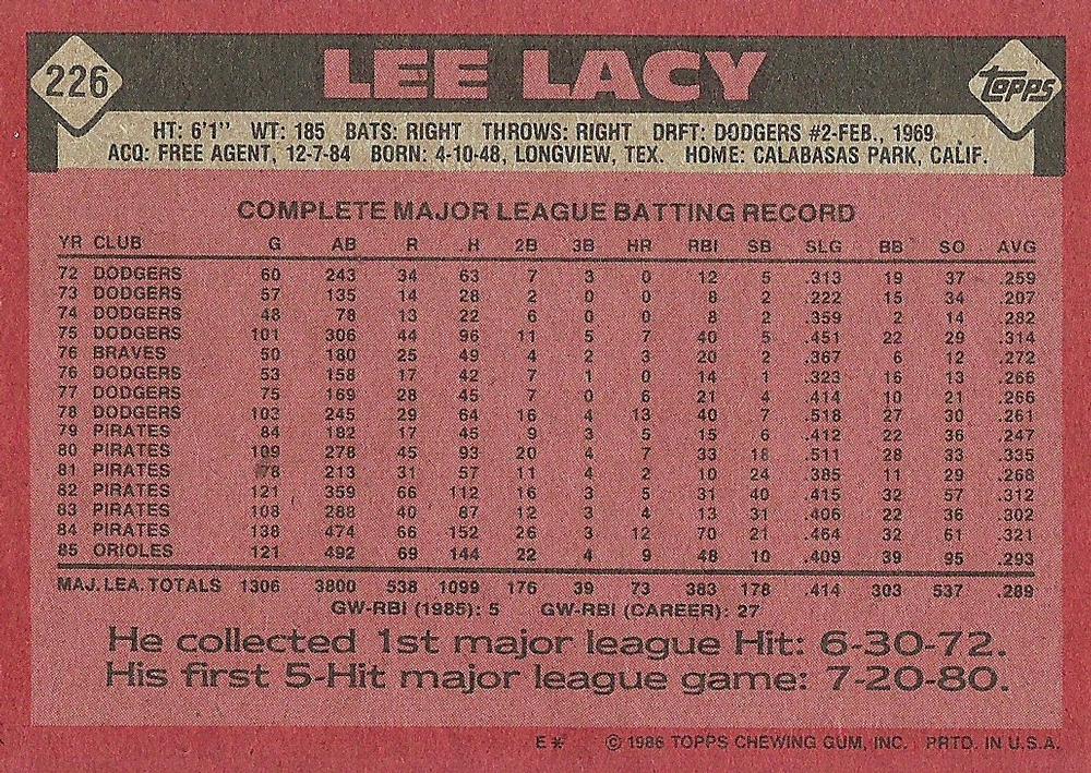 Lee Lacy  baseball card collectible - Main Image 2