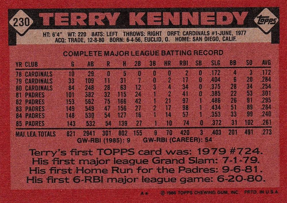 Terry Kennedy  baseball card collectible - Main Image 2