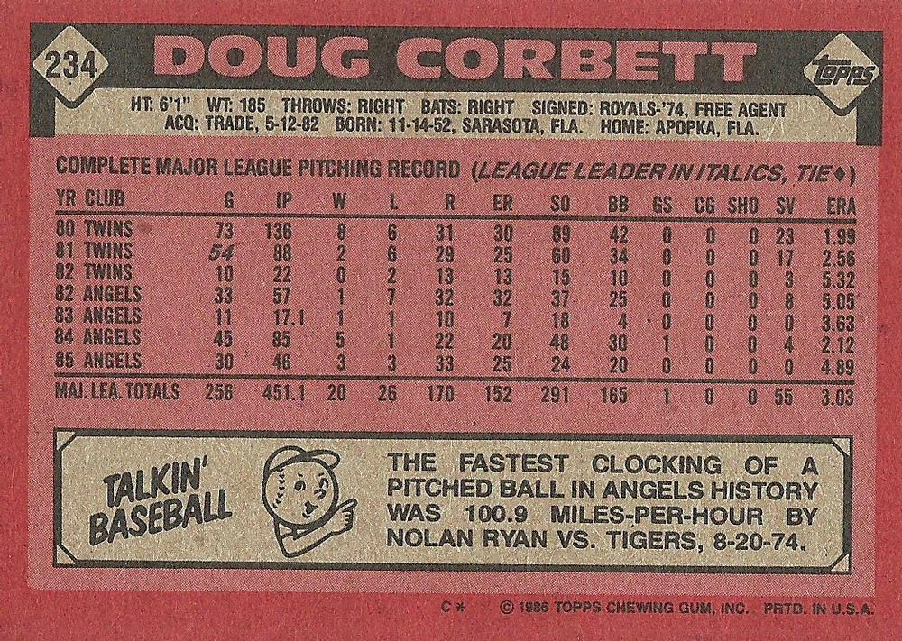 Doug Corbett  baseball card collectible - Main Image 2