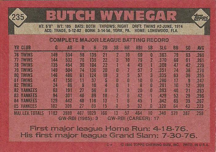 Butch Wynegar  baseball card collectible - Main Image 2