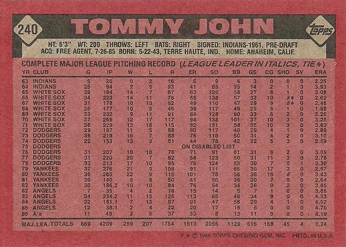 Tommy John  baseball card collectible - Main Image 2