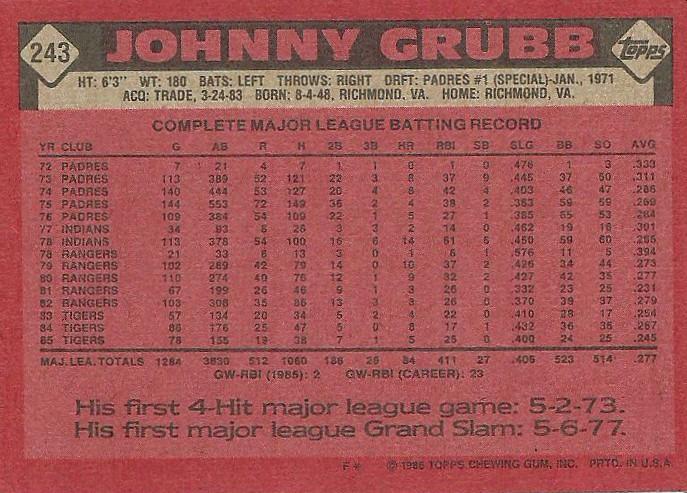 Johnny Grubb  baseball card collectible - Main Image 2