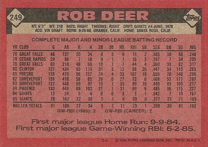 Rob Deer  baseball card collectible - Main Image 2