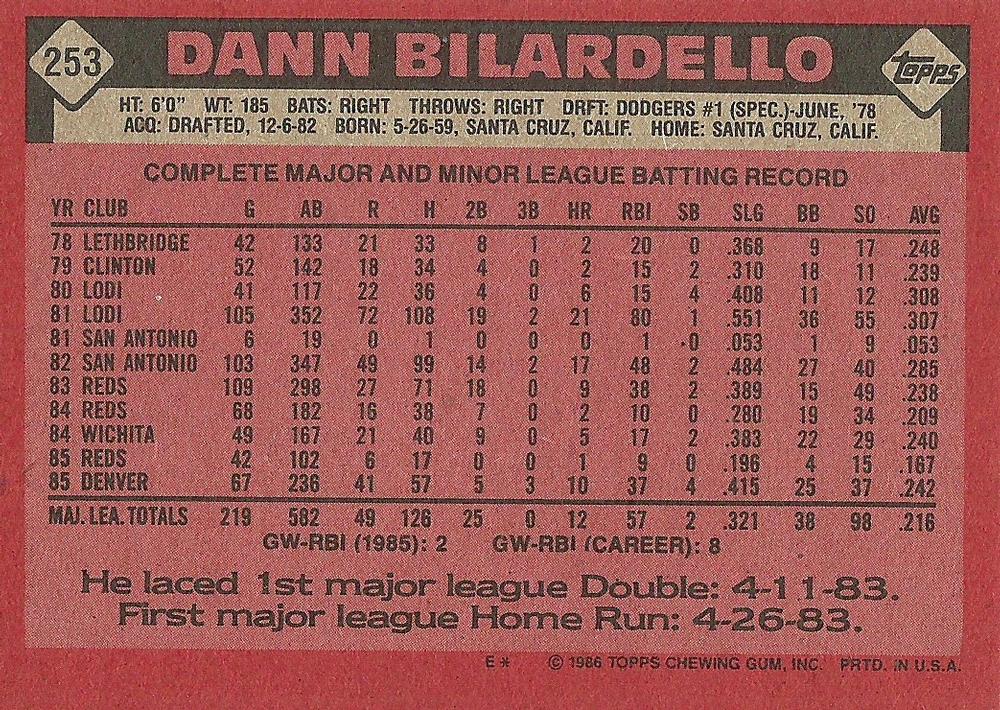 Dann Bilardello  baseball card collectible - Main Image 2