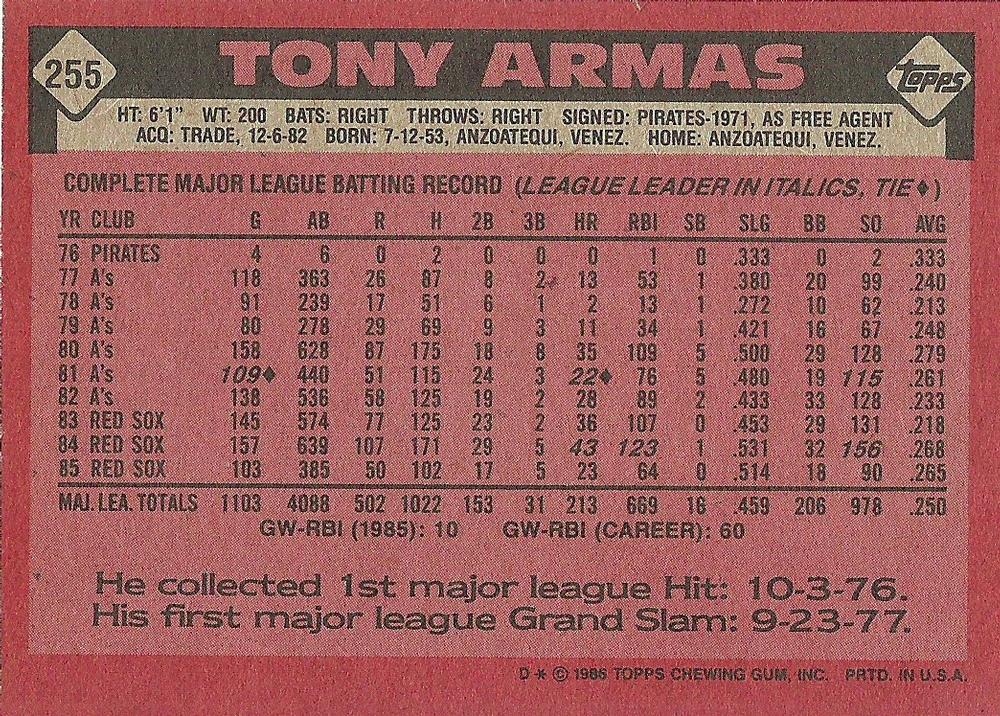 Tony Armas  baseball card collectible - Main Image 2