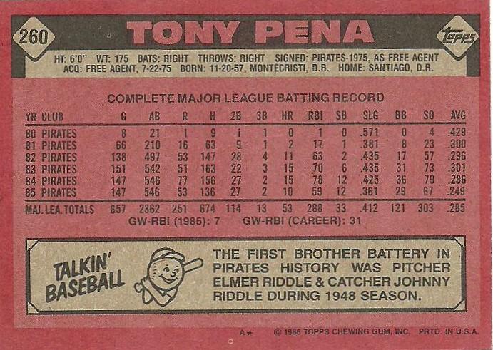 Tony Pena  baseball card collectible - Main Image 2