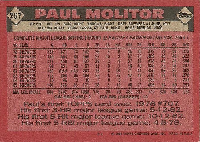 Paul Molitor  baseball card collectible - Main Image 2