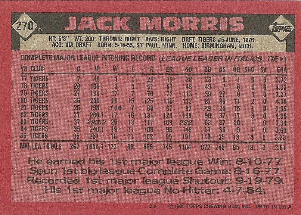 Jack Morris  baseball card collectible - Main Image 2