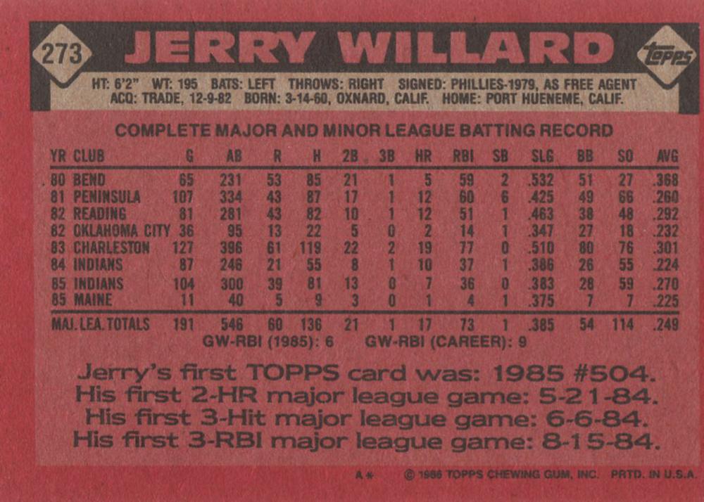 Jerry Willard  baseball card collectible - Main Image 2
